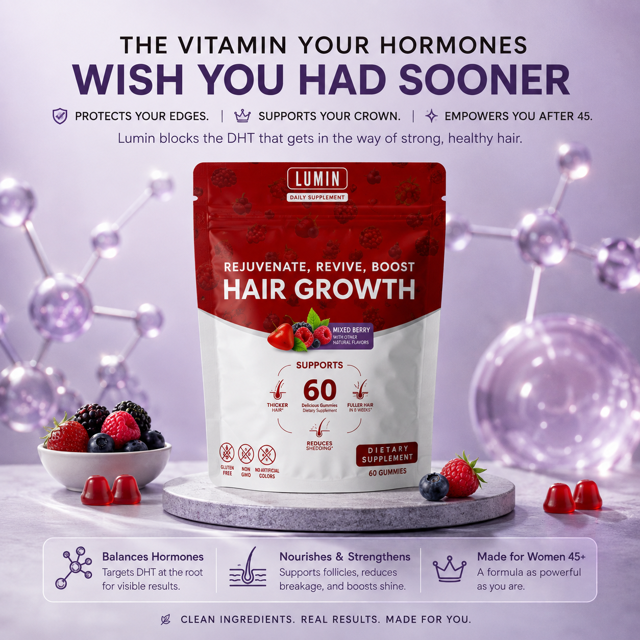 LUMIN - RRB Hair Growth Gummies
